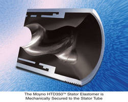 Moyno® High Temperature HTD350(TM) Down-Hole Pumps Feature Mechanically Sealed Stator Elastomer