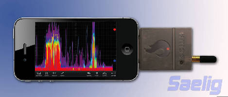 WiFi Spectrum Analyzer/Power Meter operates with iOS devices.