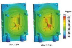 Multi-Cycle Analysis Sets New Benchmark In Injection Molding Simulation