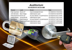 Award Winning Electromechanical Lock Cylinders