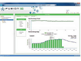 Energy Management Software monitors room, building, and enterprise consumption.