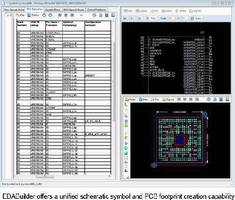 EDA Software automates library creation process.