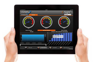 Astellia to Showcase Its Top-Down Cem Solution at the Mobile World Congress 2012