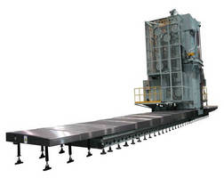 Horizontal Boring Mills enable high-speed, accurate operations.
