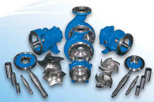 ANSI Pump Aftermarket Parts Now Available from Robert Brown Associates