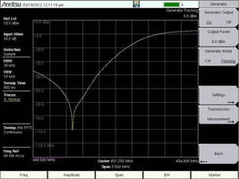 Spectrum Analyzers are available with tracking generator.