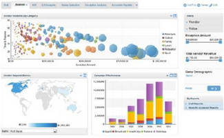 acl audit software free download