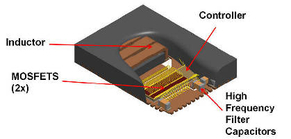 DC-DC Converter ICs utilize 12 V power MOSFET technology.