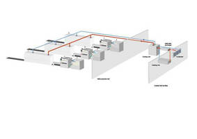 Rehm Helps Tectron Efficiently Reduce Noise Levels!