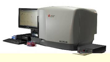 Flow Cytometers offer 561 nm laser option.