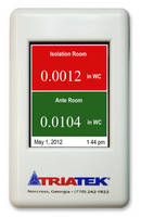 Triatek FMS1650 Dual Room Control from a Single Unit