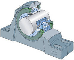 Roller bearing units