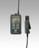 Clamp-on Process Meter measures 0-120 mA DC.