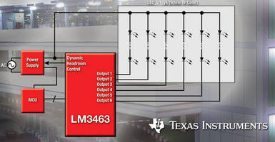 Wide-Input, High-Power LED Driver offers multiple dimming modes.