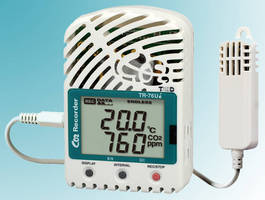 Triple-Channel Data Logger records CO2, RH, and temperature.