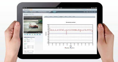 Video Management Software offers monitoring, repurposing tools.