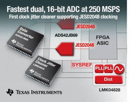 TI Enters JESD204B Market with Industry's Fastest Dual, 16-Bit ADC and First Clock Jitter Cleaner