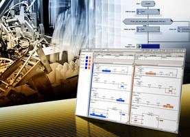 Motion Controller Software features graphical interface.