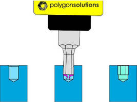 Rotary Broach Form Drill supports lean manufacturing.