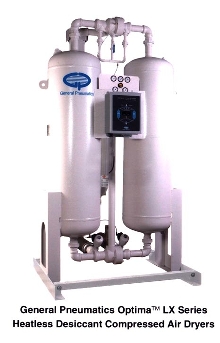 Desiccant Air Dryer works without heat.