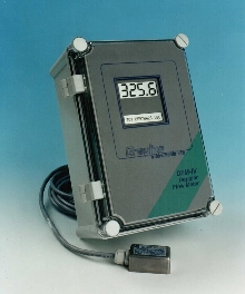 Ultrasonic Flow Meter measures from outside pipe.