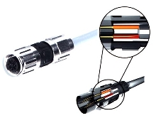 M12 Field-Wired Connector allows tool-less installation.