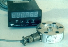Load Cell combines with panel meter.