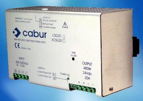 Power Supply features user selectable output protection.