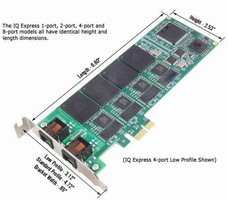 Fax Board is designed for PCI-Express bus slots.