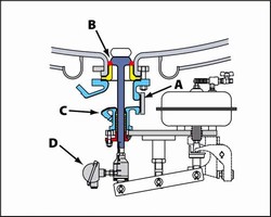 Flush Valve is suited for glass-lined reactors.