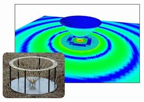 New Earth Modeling Technique Improves Design of Low- and Zero-Profile Antennas