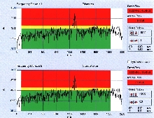 SRL Detection Software includes defect wavelength display.