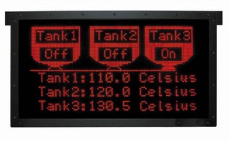 Production Status LED Display measures 38.5 x 19 in.