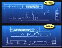 Pump System offers various configurations.