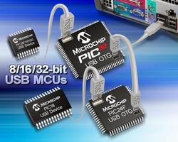 Microchip Technology Announces Complete Portfolio of 8-, 16- and 32-Bit USB Microcontrollers