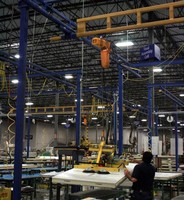 Gorbel Cranes Increase Productivity 40% for Freezer Manufacturer