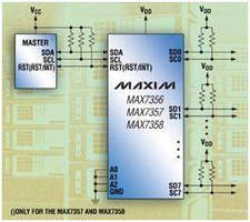 I-²C Switches/Multiplexers provide bus lockup detection.