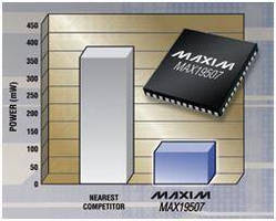 ADCs allow use of 1.8, 2.5, or 3.3 V analog supplies.