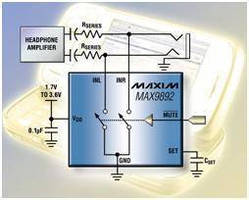 IC eliminates audio click-and-pop in multimedia devices.