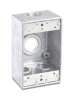New Fixture Shallow/Fixture Deep Boxes Offer Corrosion-Resistant Aluminum Alloy Material
