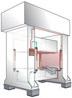 Rugged Safety Light Curtain is expandable.