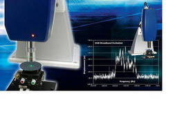 Ultra High Frequency Vibrometer measures at up to 600 MHz.