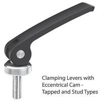 Clamping Levers feature eccentrical cam.