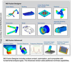 FEA Software combines advanced 3D modeling capabilities.