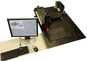 VISIONx Optical Character Recognition & Verification Systems Used in Industrial Automation