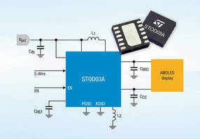STMicroelectronics Powers High-End Mobile Internet and Video Experiences on AMOLED Displays