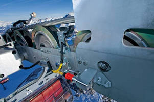 Maintenance-Free Bearings Ensure Safety and Reliability of Ski Lifts and Ropeways