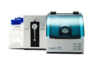 Novel Bioaffinity-MS Tandem System Developed - Combining sam5(TM) SAW Biosensor with ESI Mass Spec
