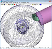 Field Precision Releases New Software Line: 3D FEM Simulations on a Budget