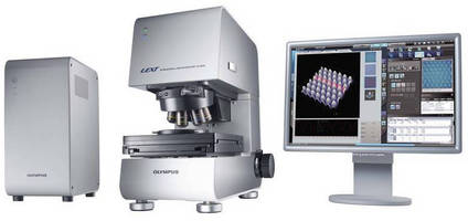 Setting New Standards in Optical Metrology